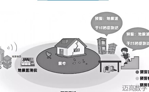 安全事故视频,事故动画,三维事故动画,事故警示教育片,交通事故模拟,煤矿事故动画,火灾事故动画模拟,地质灾害动画,事故动画制作,事故动画模拟,事故视频动漫制作,安全事故动画,交通事故警示教育片,事故还原动画制作,交通事故动画制作,三维事故还原,交通事故三维动画模拟,三维事故动画制作,安全生产警示教育片,安全事故视频制作,三维事故,安全应急演练动画,事故风险评估案例,全民安全教育,公共安全教育,科研成果三维展示,科研项目动画展示 安全事故视频,事故动画,三维事故动画,事故警示教育片,交通事故模拟,煤矿事故动画,火灾事故动画模拟,地质灾害动画,事故动画制作,事故动画模拟,事故视频动漫制作,安全事故动画,交通事故警示教育片,事故还原动画制作,交通事故动画制作,三维事故还原,交通事故三维动画模拟,三维事故动画制作,安全生产警示教育片,安全事故视频制作,三维事故,安全应急演练动画,事故风险评估案例,全民安全教育,公共安全教育,科研成果三维展示,科研项目动画展示