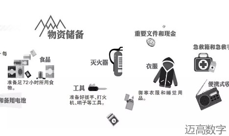 安全事故视频,事故动画,三维事故动画,事故警示教育片,交通事故模拟,煤矿事故动画,火灾事故动画模拟,地质灾害动画,事故动画制作,事故动画模拟,事故视频动漫制作,安全事故动画,交通事故警示教育片,事故还原动画制作,交通事故动画制作,三维事故还原,交通事故三维动画模拟,三维事故动画制作,安全生产警示教育片,安全事故视频制作,三维事故,安全应急演练动画,事故风险评估案例,全民安全教育,公共安全教育,科研成果三维展示,科研项目动画展示 安全事故视频,事故动画,三维事故动画,事故警示教育片,交通事故模拟,煤矿事故动画,火灾事故动画模拟,地质灾害动画,事故动画制作,事故动画模拟,事故视频动漫制作,安全事故动画,交通事故警示教育片,事故还原动画制作,交通事故动画制作,三维事故还原,交通事故三维动画模拟,三维事故动画制作,安全生产警示教育片,安全事故视频制作,三维事故,安全应急演练动画,事故风险评估案例,全民安全教育,公共安全教育,科研成果三维展示,科研项目动画展示
