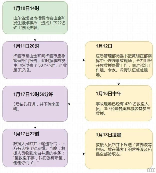 西安pg电子游戏,安全事故视频,事故动画,三维事故动画,事故动画模拟,三维事故,地质灾害动画,事故动画制作,交通事故模拟,煤矿事故动画,事故视频动漫制作,安全事故动画,安全应急演练动画,交通事故警示教育片,事故还原动画制作,事故风险评估案例,交通事故动画制作,三维事故还原,交通事故三维动画模拟,三维事故动画制作,安全生产警示教育片,事故警示教育片,安全事故视频制作,火灾事故动画模拟,全民安全教育,公共安全教育,科研成果三维展示,科研项目动画展示