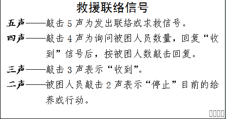 西安pg电子游戏,安全事故视频,事故动画,三维事故动画,事故动画模拟,三维事故,地质灾害动画,事故动画制作,交通事故模拟,煤矿事故动画,事故视频动漫制作,安全事故动画,安全应急演练动画,交通事故警示教育片,事故还原动画制作,事故风险评估案例,交通事故动画制作,三维事故还原,交通事故三维动画模拟,三维事故动画制作,安全生产警示教育片,事故警示教育片,安全事故视频制作,火灾事故动画模拟,全民安全教育,公共安全教育,科研成果三维展示,科研项目动画展示
