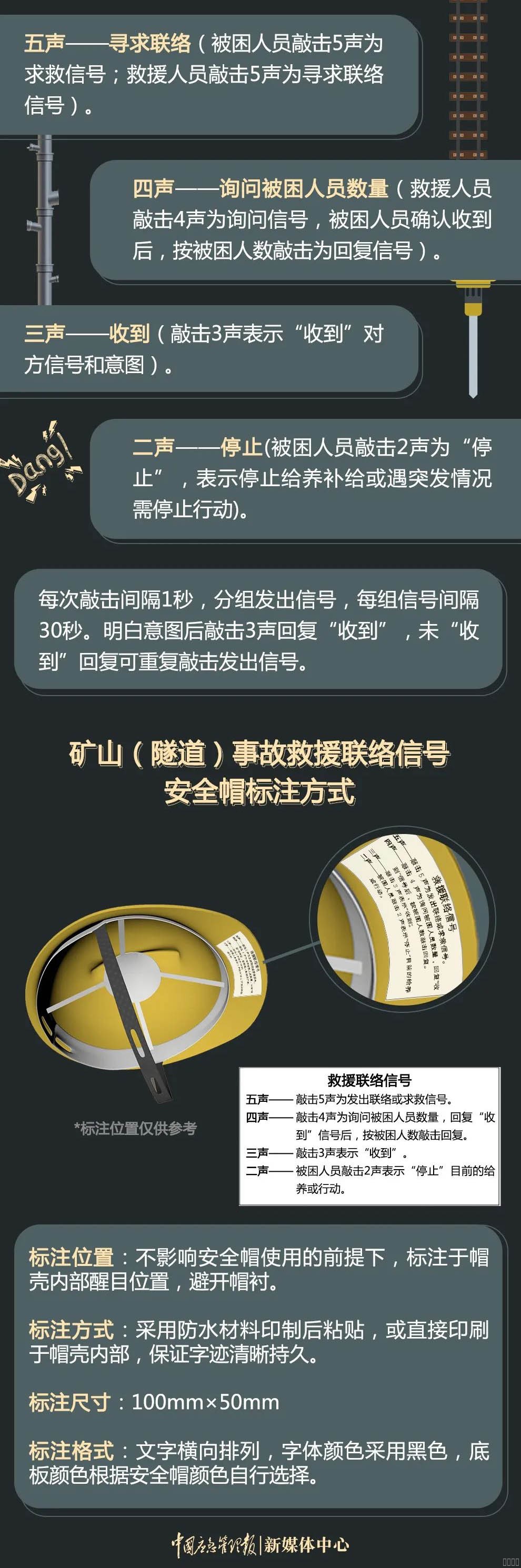 西安pg电子游戏,安全事故视频,事故动画,三维事故动画,事故动画模拟,三维事故,地质灾害动画,事故动画制作,交通事故模拟,煤矿事故动画,事故视频动漫制作,安全事故动画,安全应急演练动画,交通事故警示教育片,事故还原动画制作,事故风险评估案例,交通事故动画制作,三维事故还原,交通事故三维动画模拟,三维事故动画制作,安全生产警示教育片,事故警示教育片,安全事故视频制作,火灾事故动画模拟,全民安全教育,公共安全教育,科研成果三维展示,科研项目动画展示