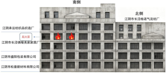 西安pg电子游戏,安全事故视频,事故动画,三维事故动画,事故动画模拟,三维事故,地质灾害动画,事故动画制作,交通事故模拟,煤矿事故动画,事故视频动漫制作,安全事故动画,安全应急演练动画,交通事故警示教育片,事故还原动画制作,事故风险评估案例,交通事故动画制作,三维事故还原,交通事故三维动画模拟,三维事故动画制作,安全生产警示教育片,事故警示教育片,安全事故视频制作,火灾事故动画模拟,全民安全教育,公共安全教育,科研成果三维展示,科研项目动画展示 西安pg电子游戏,安全事故视频,事故动画,三维事故动画,事故动画模拟,三维事故,地质灾害动画,事故动画制作,交通事故模拟,煤矿事故动画,事故视频动漫制作,安全事故动画,安全应急演练动画,交通事故警示教育片,事故还原动画制作,事故风险评估案例,交通事故动画制作,三维事故还原,交通事故三维动画模拟,三维事故动画制作,安全生产警示教育片,事故警示教育片,安全事故视频制作,火灾事故动画模拟,全民安全教育,公共安全教育,科研成果三维展示,科研项目动画展示