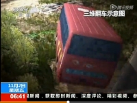 CCTV朝闻天下采用并播出pg电子游戏制作的山西和顺事故动画