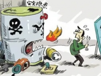 为什么；坊鹪侄嗍⑸诟呶录窘谀？