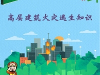 高层建筑火灾那些事，你知道多少？