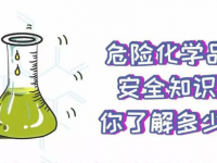 危险化学品安全知识，你了解多少？