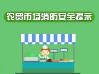 应急科普丨迎新春备年货，农贸市场消防安全提示请查收