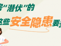 厨房隐患这么多！我们应该如何预防？
