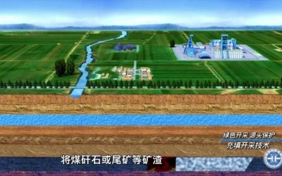 《矿山地质环境；た破掌 第四集：矿山地质环境；