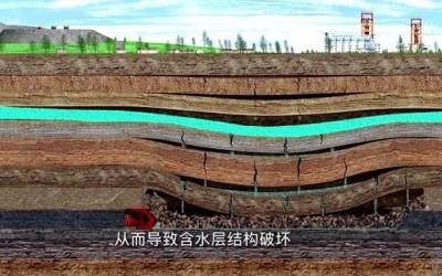 《矿山地质环境；は盗卸返诙集：含水层破坏危害及其成因