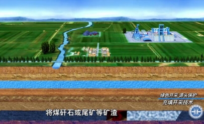 《矿山地质环境；た破掌 第四集：矿山地质环境；