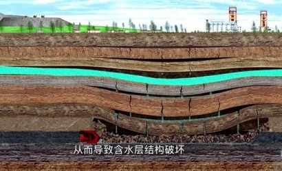 《矿山地质环境；は盗卸返诙集：含水层破坏危害及其成因